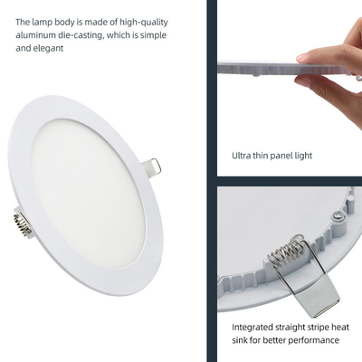 3-24W Thin Ceiling Light Round Etl Rgb Surface Panel Lights Led