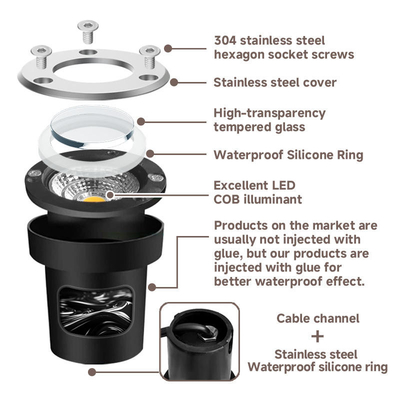 IP67 Outdoor Light Warm White COB Underground Light Round Shape Inground Light 304 Stainless Steel LED Black 80 IP67 Wat