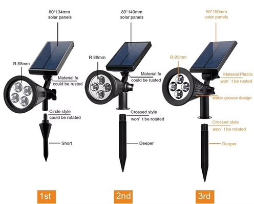 Long Lifespan Waterproof Solar Lights for Garden Automatic Function 6-8 Hours Charging Time