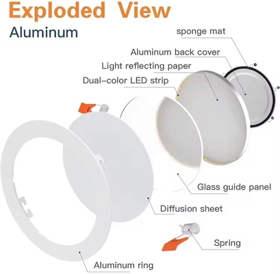 led indoor ceiling lights 9W 12W and AC85-265V Input Voltage wall mounted