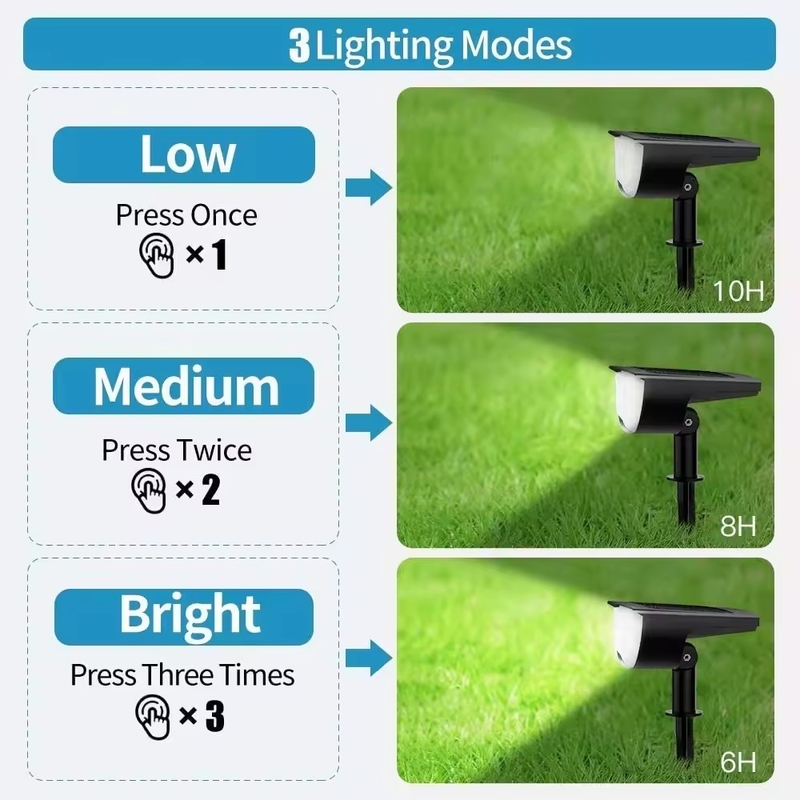Long Lifespan Waterproof Solar Lights for Garden Automatic Function 6-8 Hours Charging Time